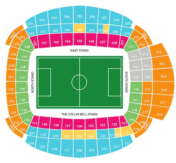 Stadionmap voetbalreis Manchester City