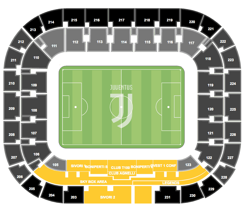 Plattegrond-Stadion-Juventus