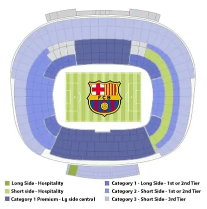 Plan du Stade Camp Nou Barcelona