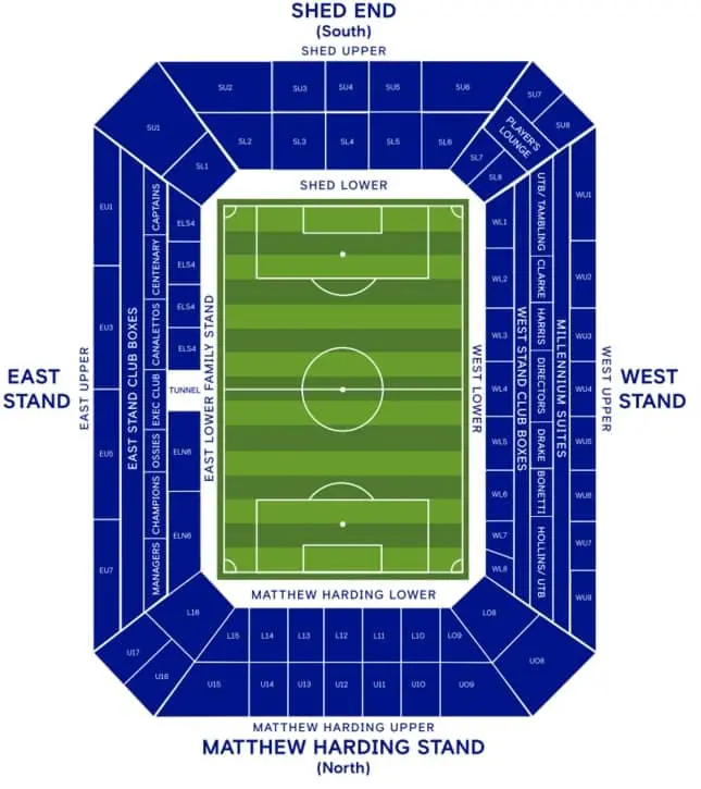 Plan du stade Chelsea
