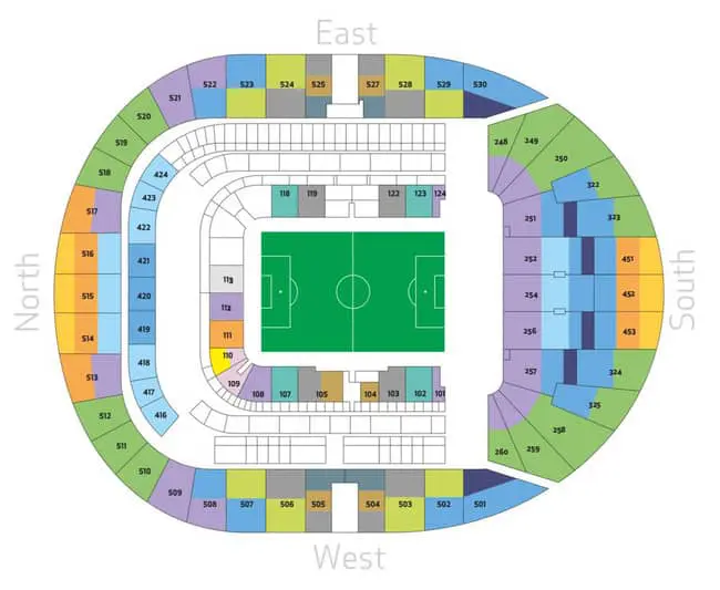 Plan du stade Tottenham Hotspur
