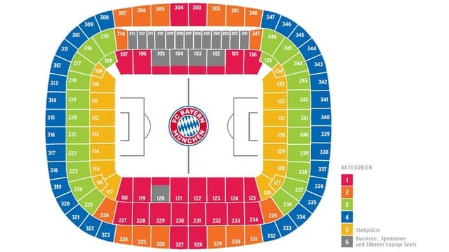 Stadium map Bayern Munich