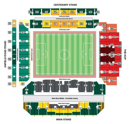 Plattegrond Anfield Road stadion