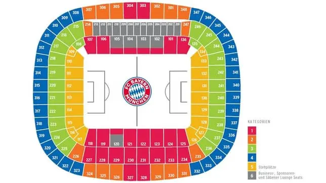Map voor stadiontour Bayern Munchen