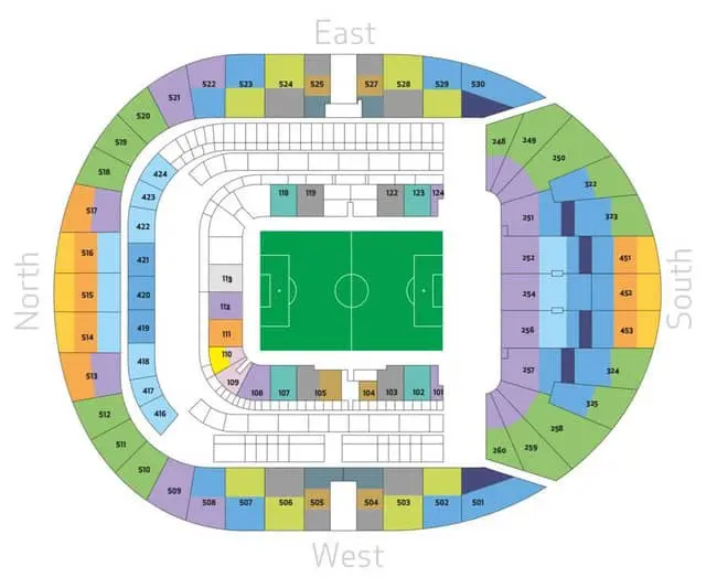 tottenham hotspurs stadionkart