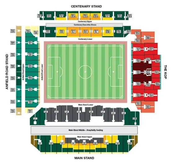 bordplan anfield fotballreise