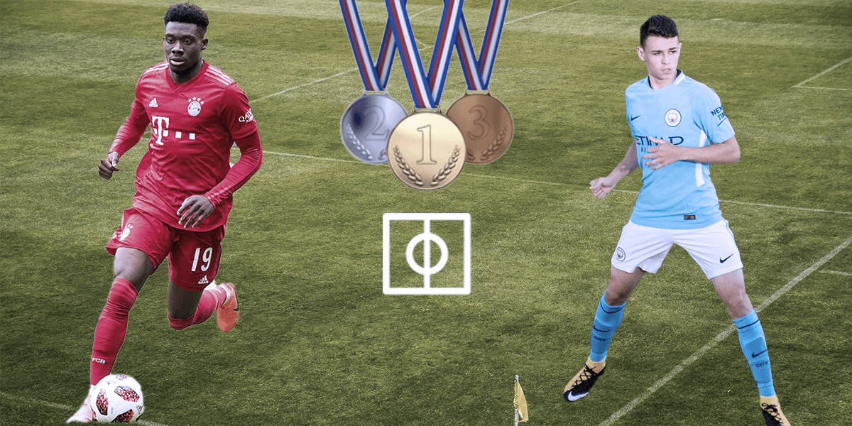 beste voetballers