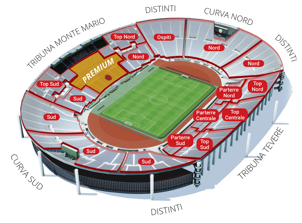 Stadio Olimpico Stadionplan