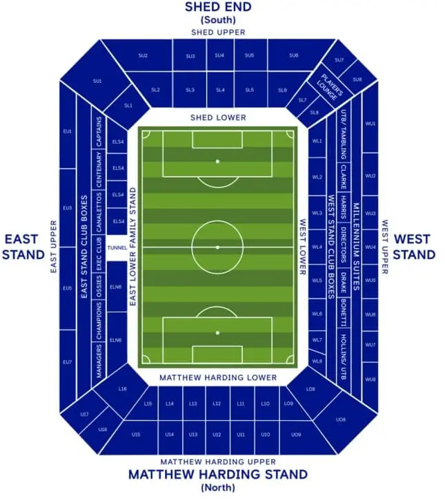 Plattegrond chelsea stadion