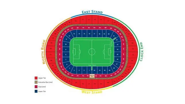 Emirates stadion map
