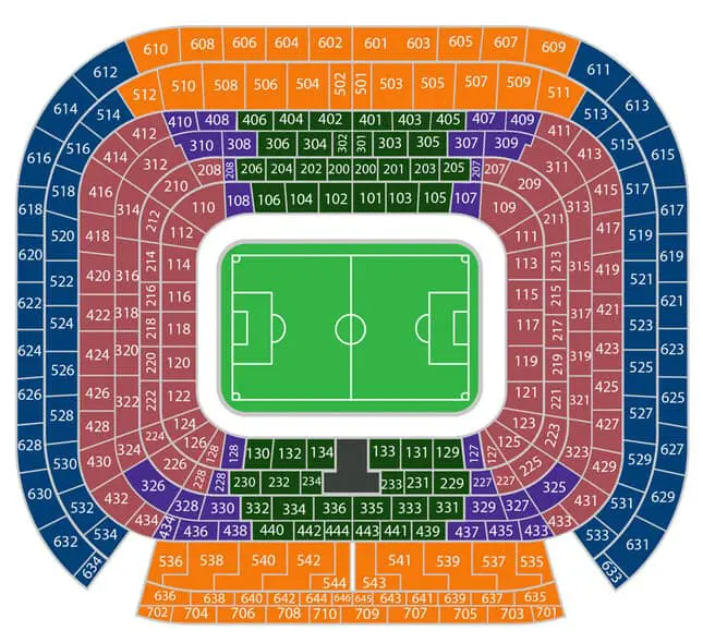Mapa de estadio Santiago Bernabeu
